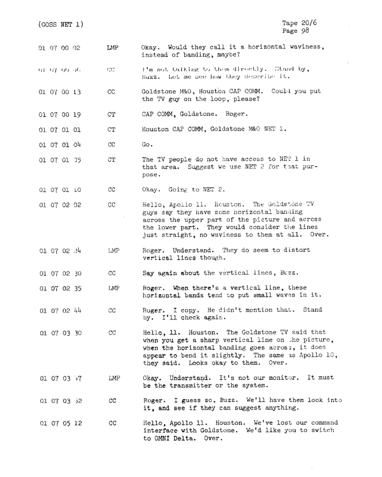 Page 100 of Apollo 11’s original transcript