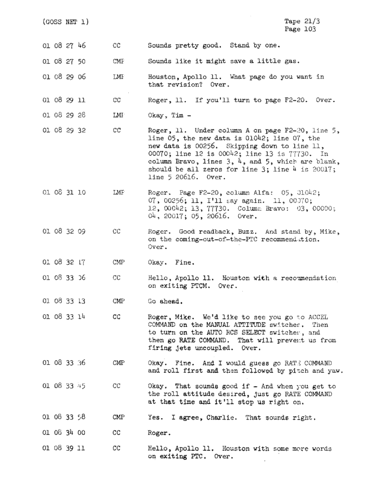 Page 105 of Apollo 11’s original transcript