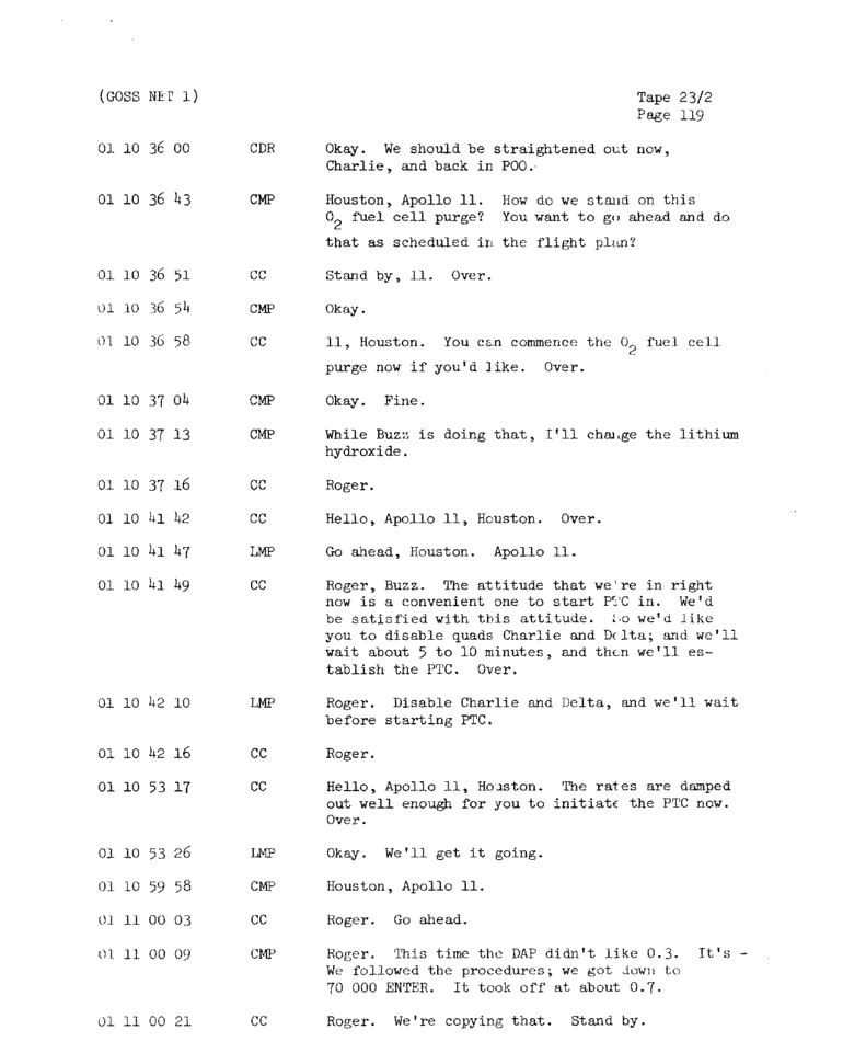 Page 121 of Apollo 11’s original transcript