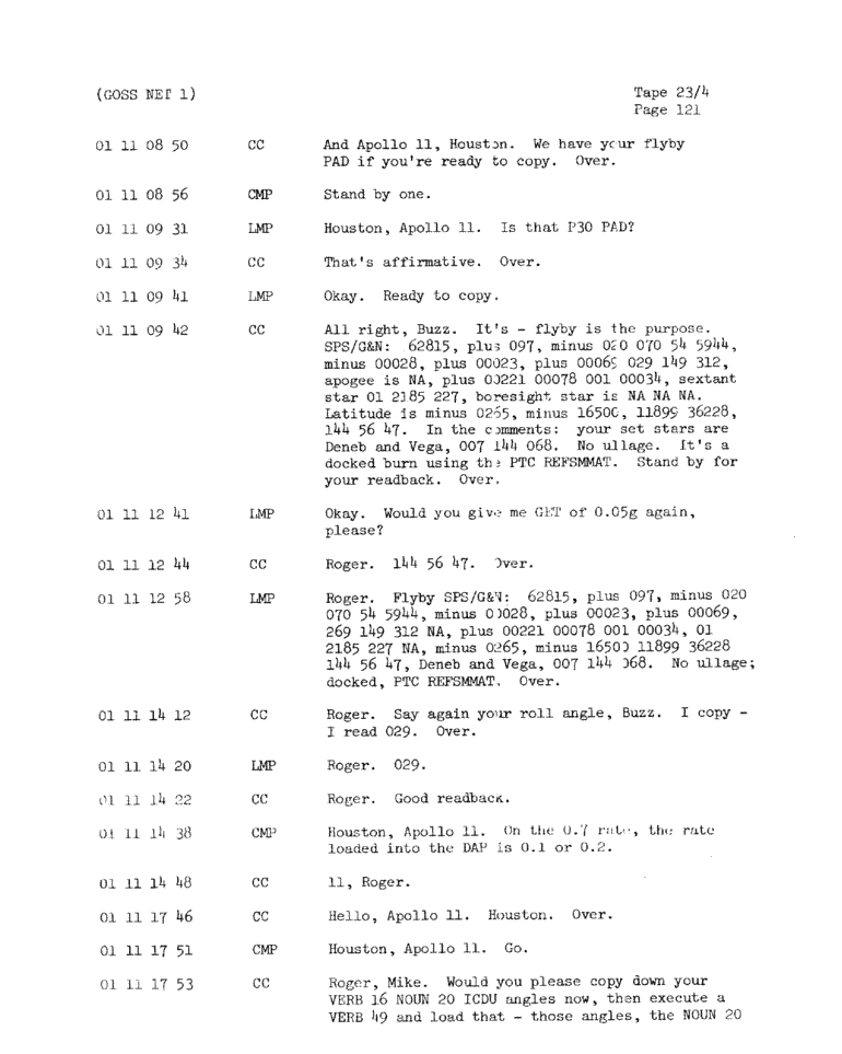 Page 123 of Apollo 11’s original transcript