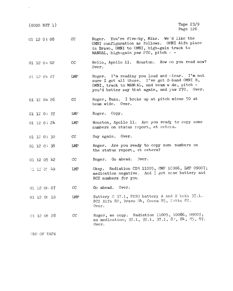 Page 128 of Apollo 11’s original transcript