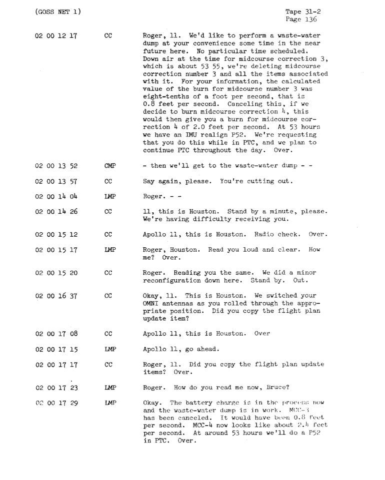 Page 138 of Apollo 11’s original transcript