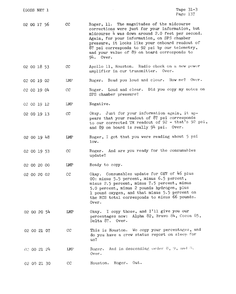 Page 139 of Apollo 11’s original transcript