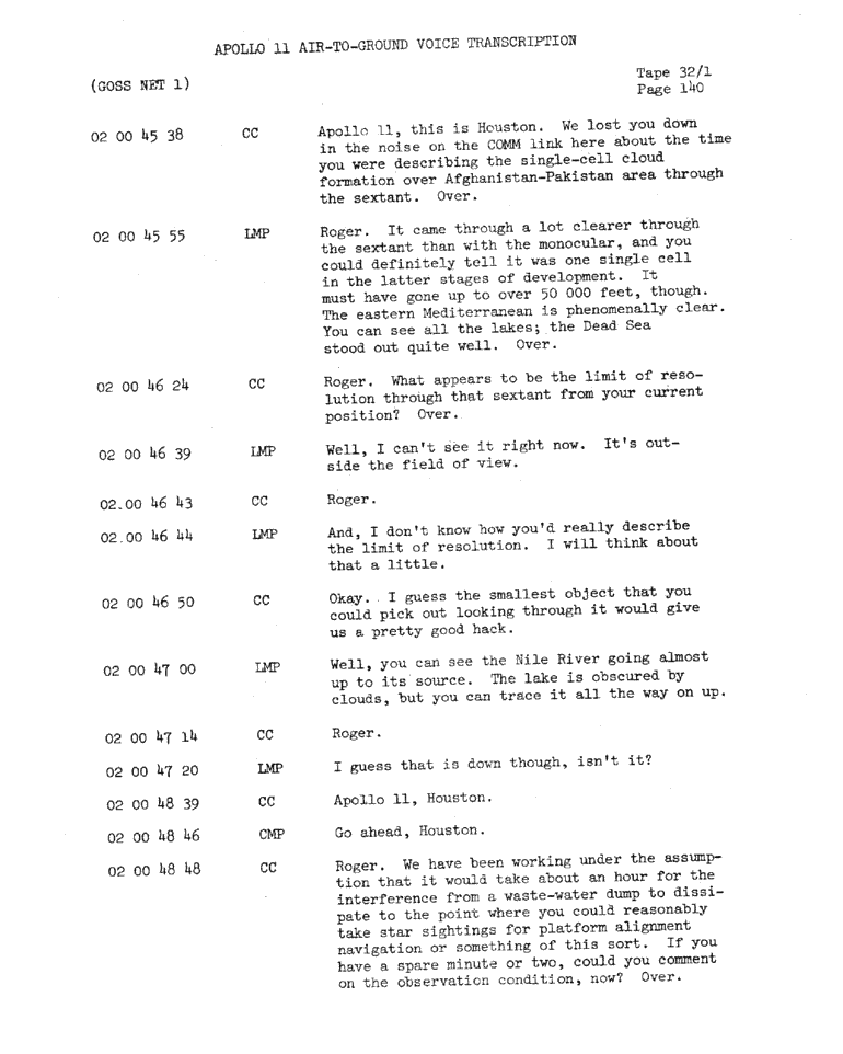 Page 142 of Apollo 11’s original transcript