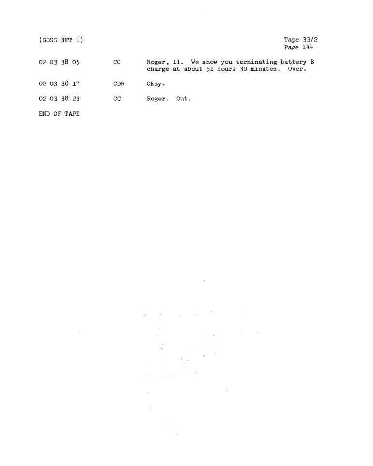 Page 146 of Apollo 11’s original transcript