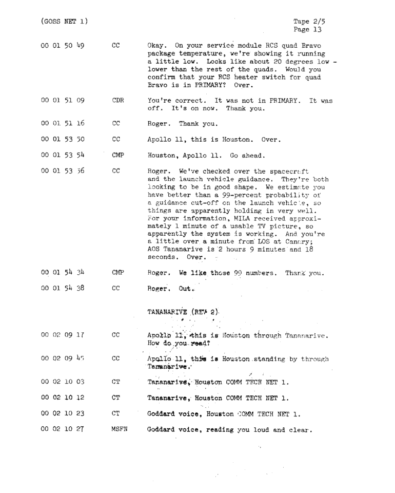 Page 15 of Apollo 11’s original transcript