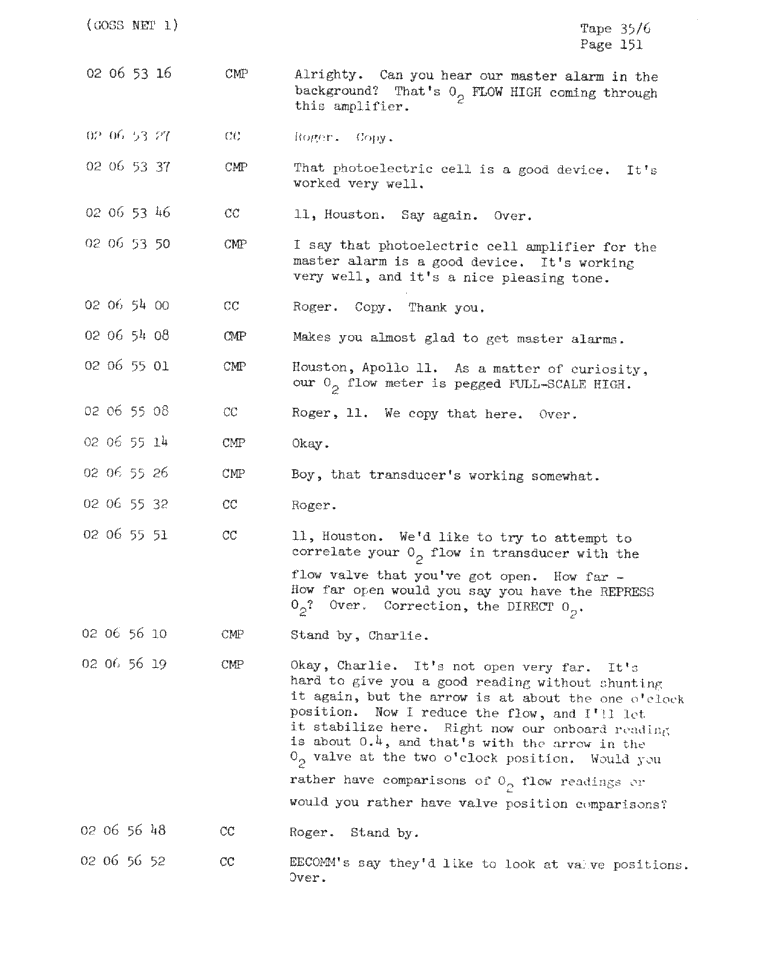 Page 153 of Apollo 11’s original transcript