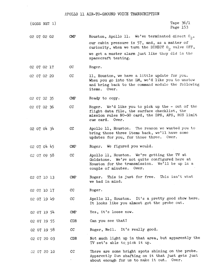 Page 155 of Apollo 11’s original transcript