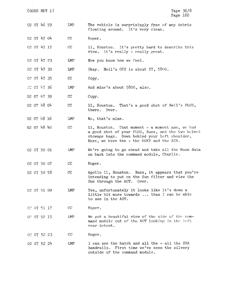 Page 162 of Apollo 11’s original transcript