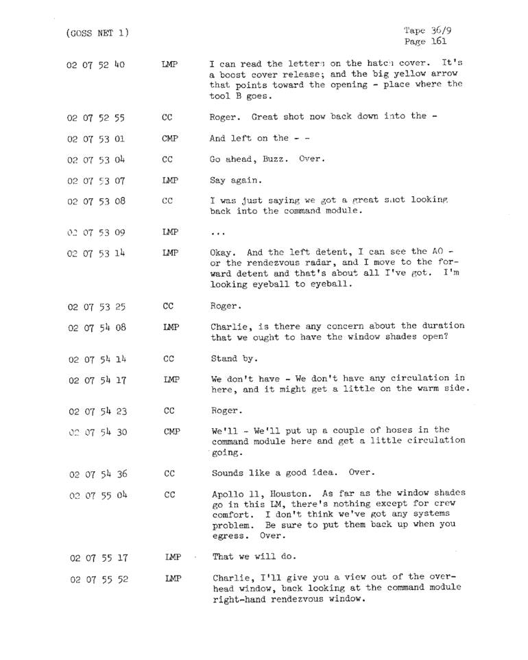 Page 163 of Apollo 11’s original transcript