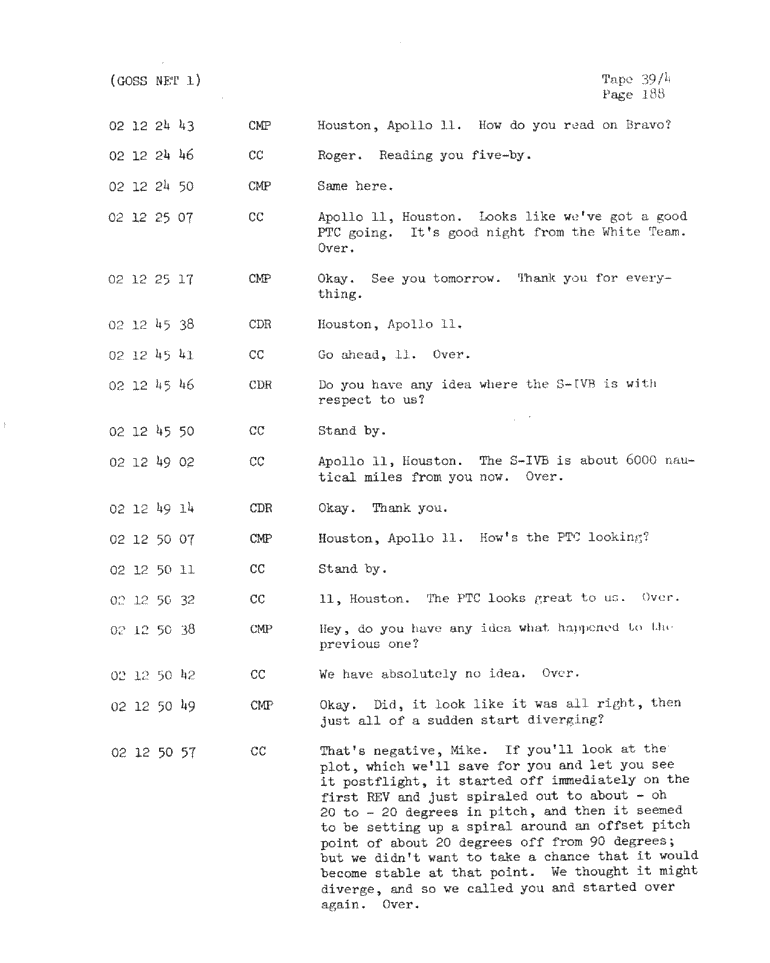Page 190 of Apollo 11’s original transcript