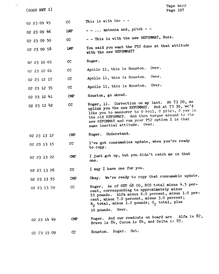 Page 199 of Apollo 11’s original transcript