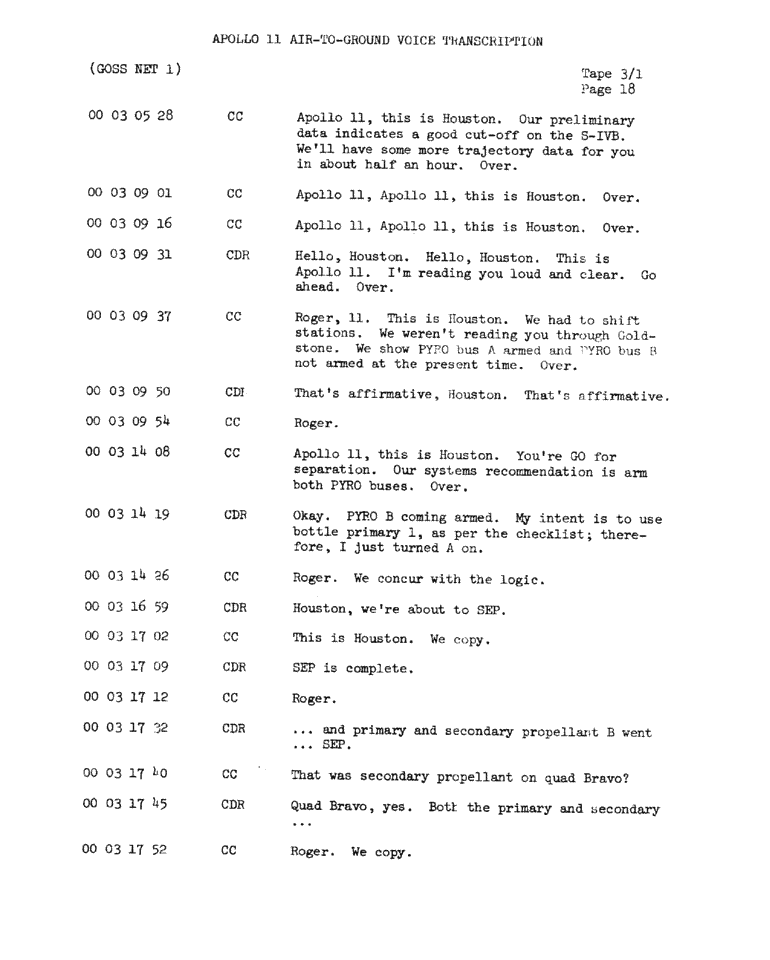Page 20 of Apollo 11’s original transcript