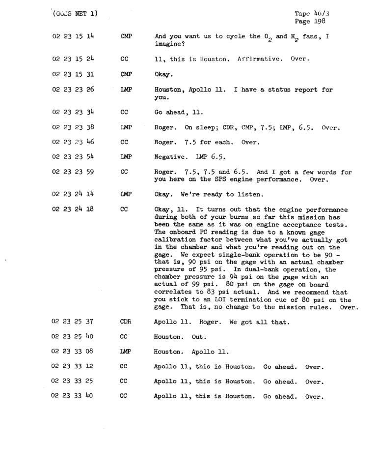Page 200 of Apollo 11’s original transcript
