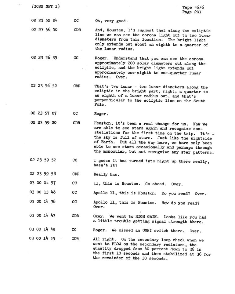 Page 203 of Apollo 11’s original transcript
