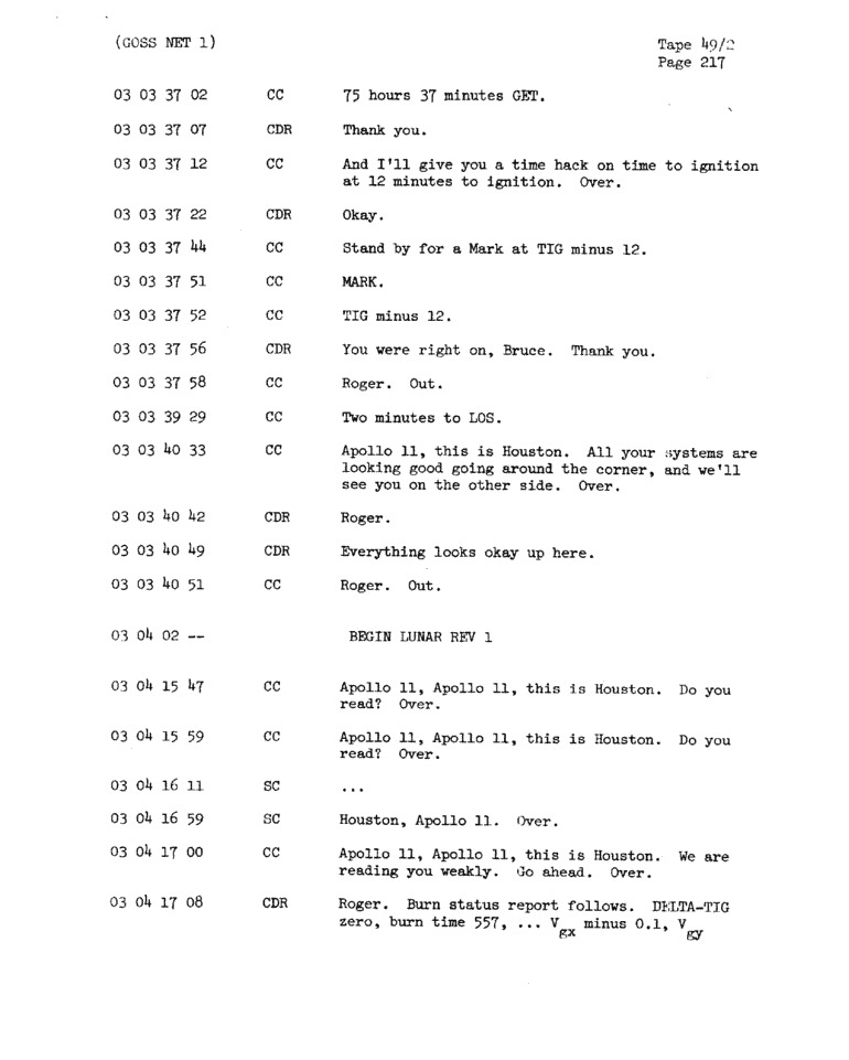 Page 219 of Apollo 11’s original transcript