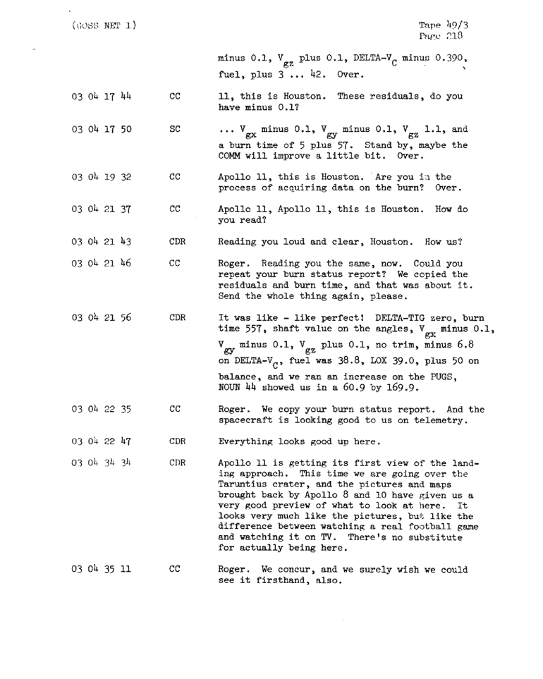 Page 220 of Apollo 11’s original transcript