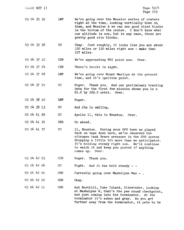 Page 221 of Apollo 11’s original transcript