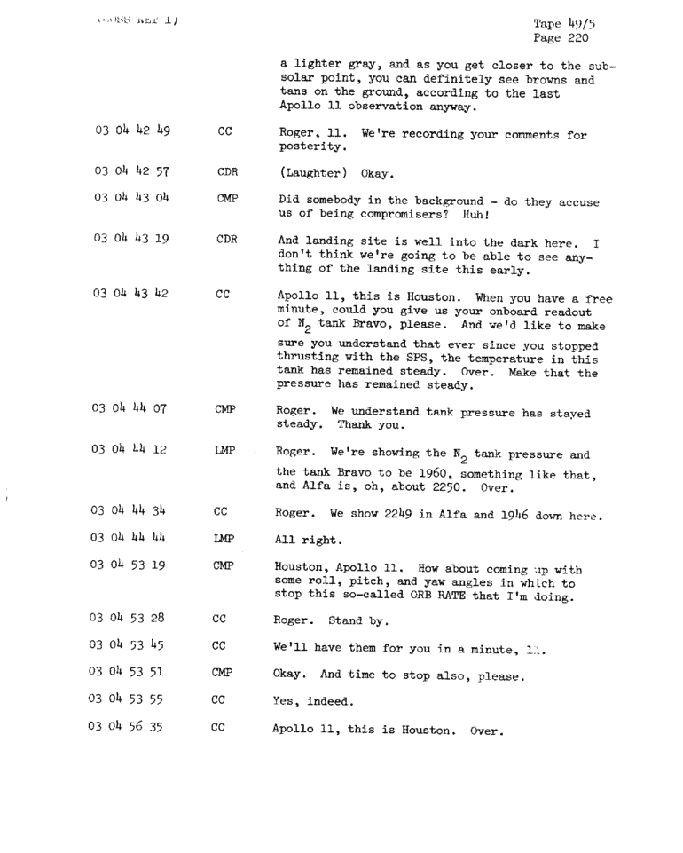 Page 222 of Apollo 11’s original transcript