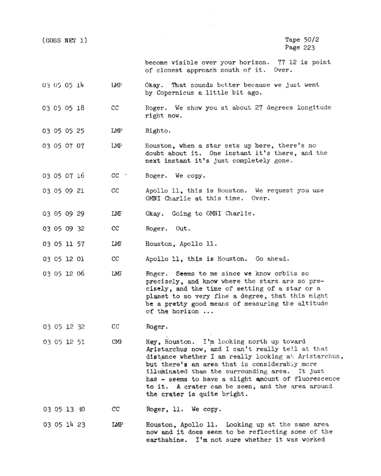Page 225 of Apollo 11’s original transcript