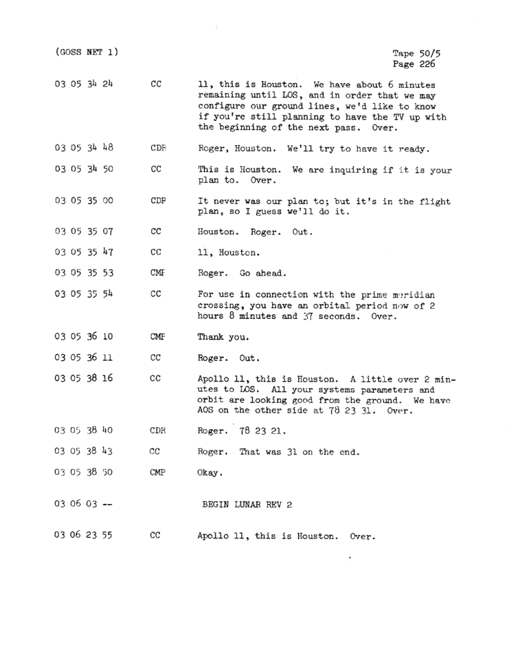 Page 228 of Apollo 11’s original transcript