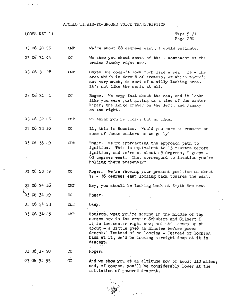 Page 232 of Apollo 11’s original transcript