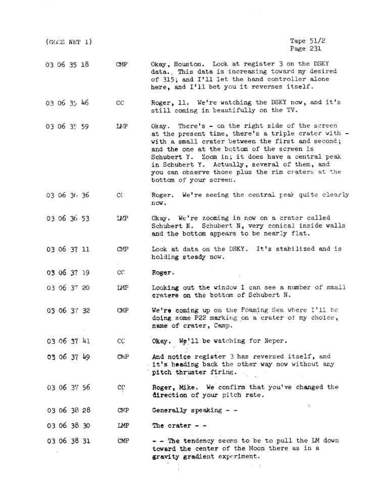 Page 233 of Apollo 11’s original transcript