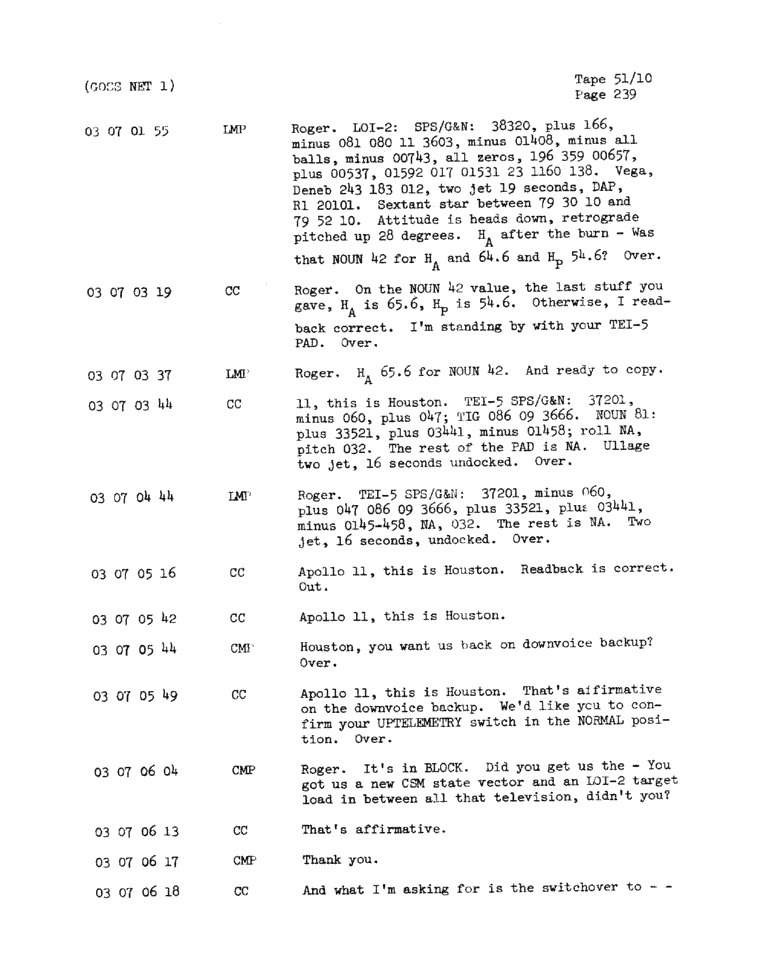 Page 241 of Apollo 11’s original transcript