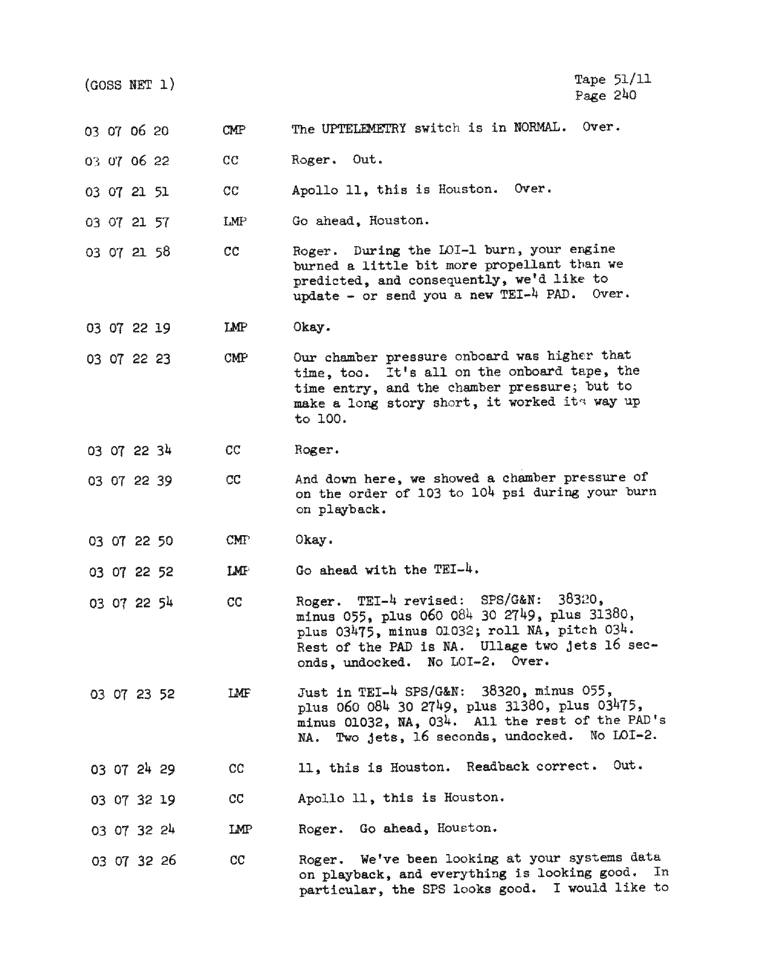 Page 242 of Apollo 11’s original transcript