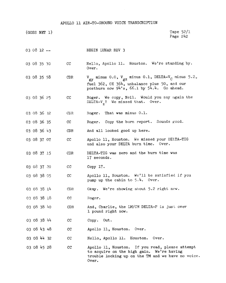 Page 244 of Apollo 11’s original transcript