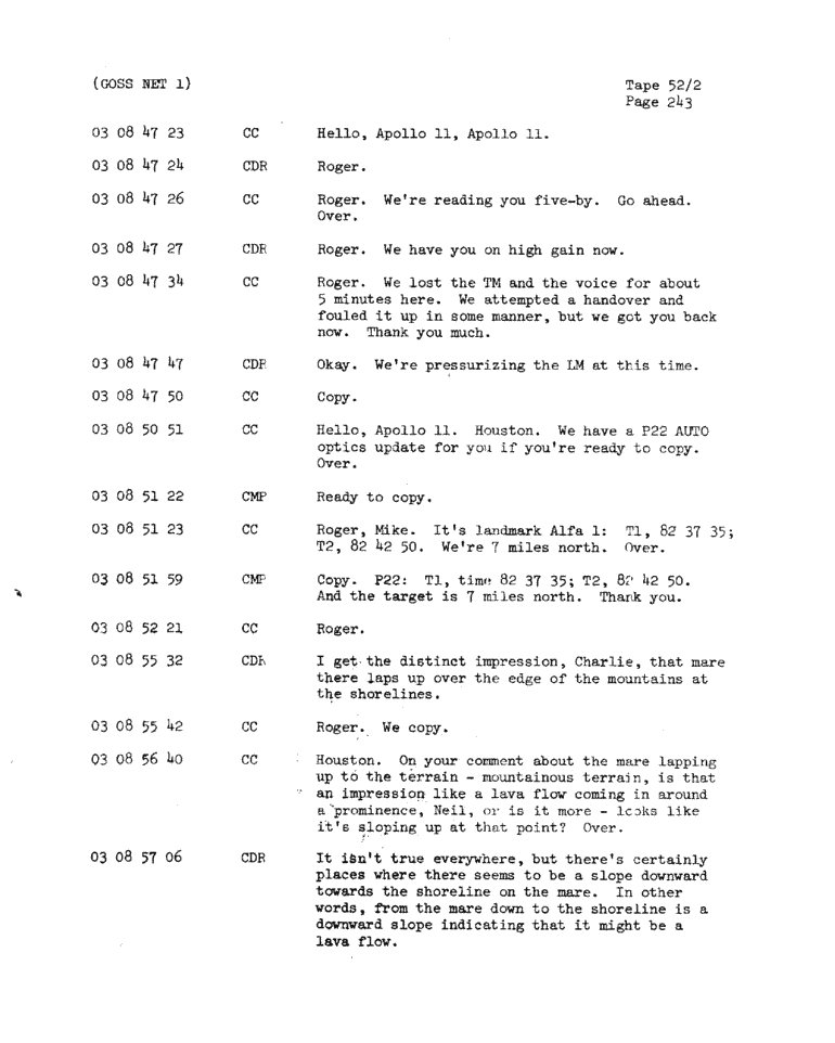 Page 245 of Apollo 11’s original transcript
