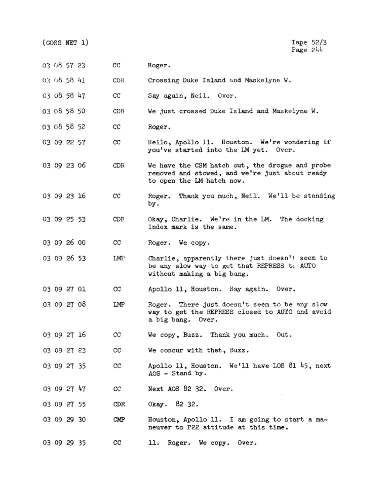 Page 246 of Apollo 11’s original transcript