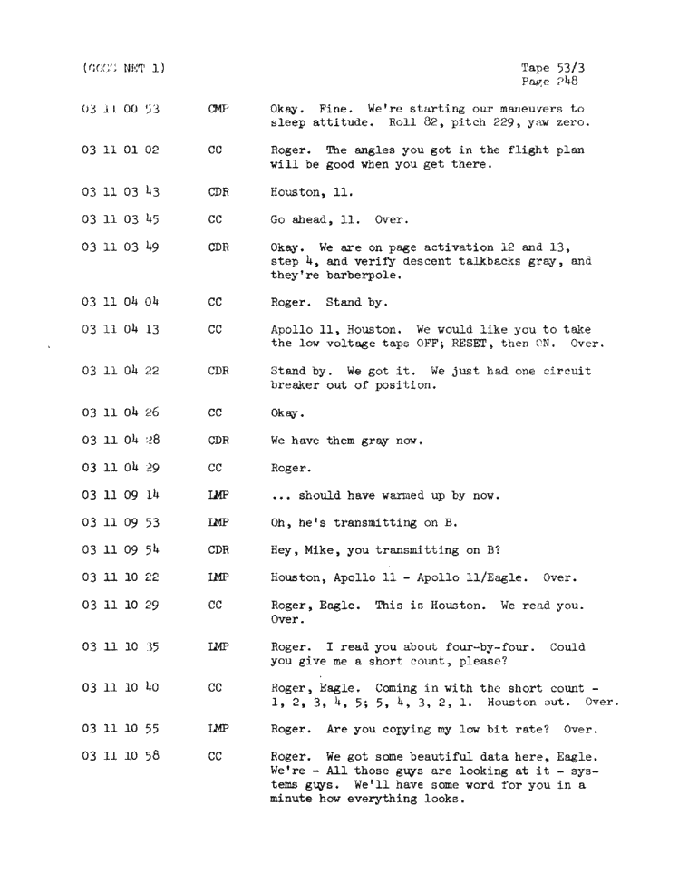 Page 250 of Apollo 11’s original transcript