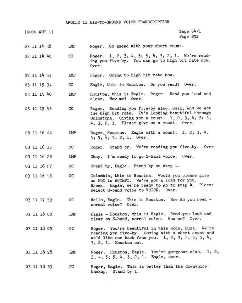 Page 253 of Apollo 11’s original transcript