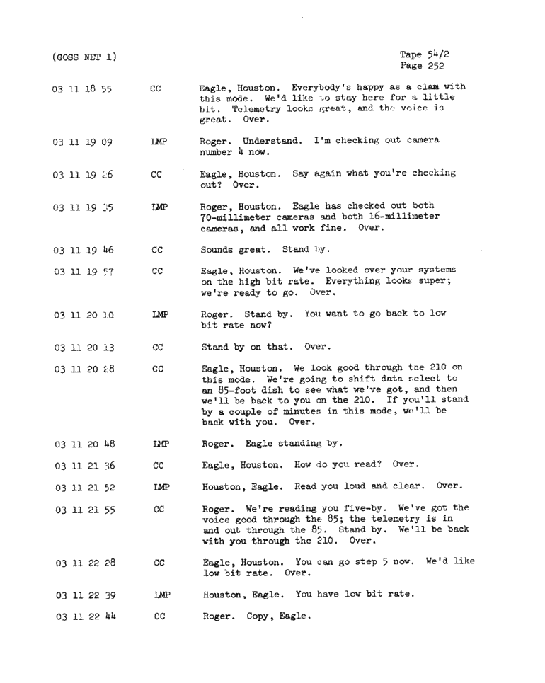 Page 254 of Apollo 11’s original transcript