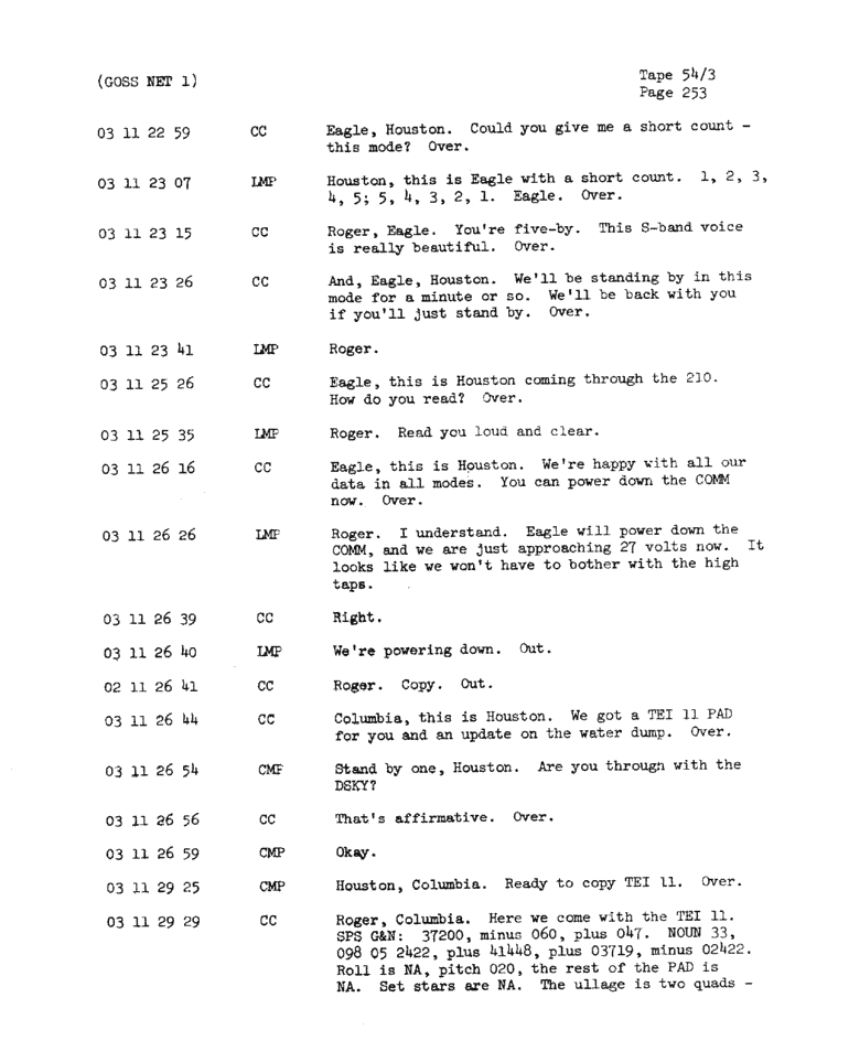 Page 255 of Apollo 11’s original transcript