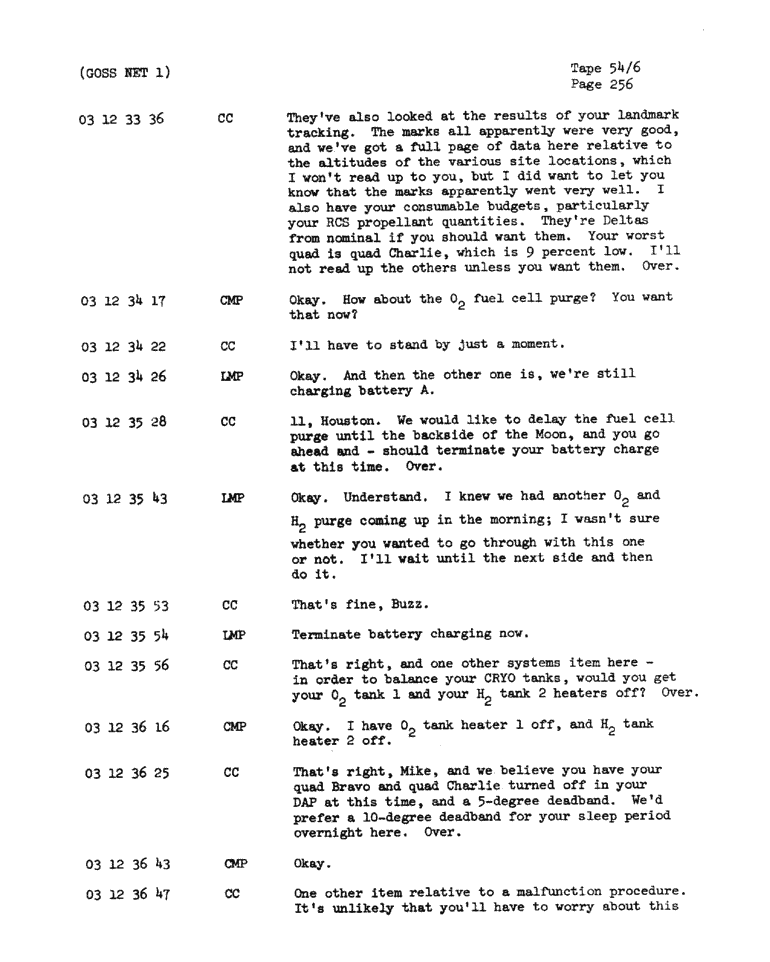 Page 258 of Apollo 11’s original transcript