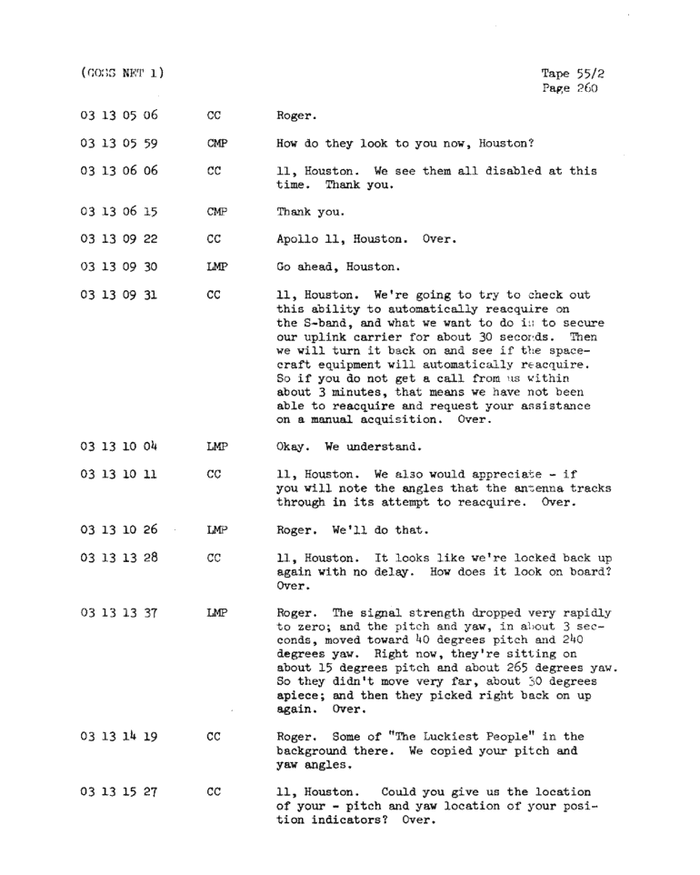 Page 262 of Apollo 11’s original transcript
