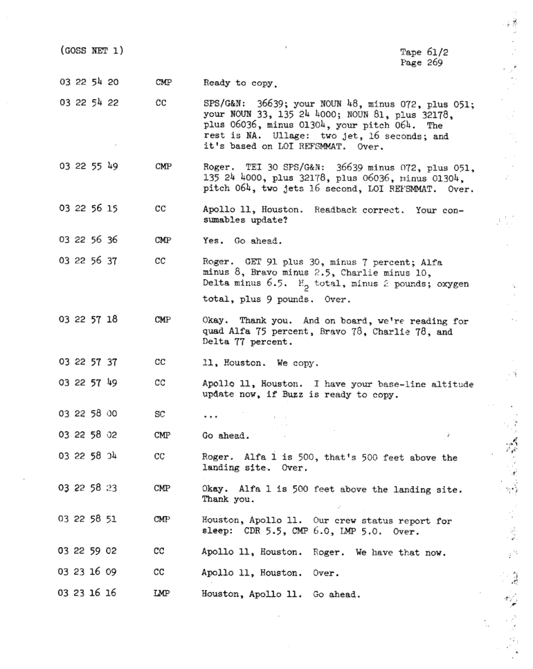 Page 271 of Apollo 11’s original transcript