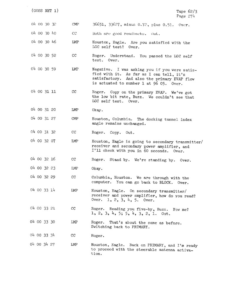 Page 276 of Apollo 11’s original transcript