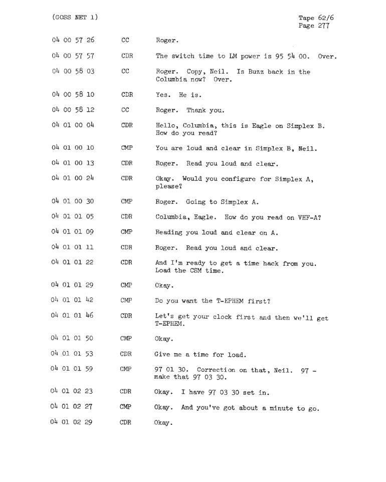 Page 279 of Apollo 11’s original transcript