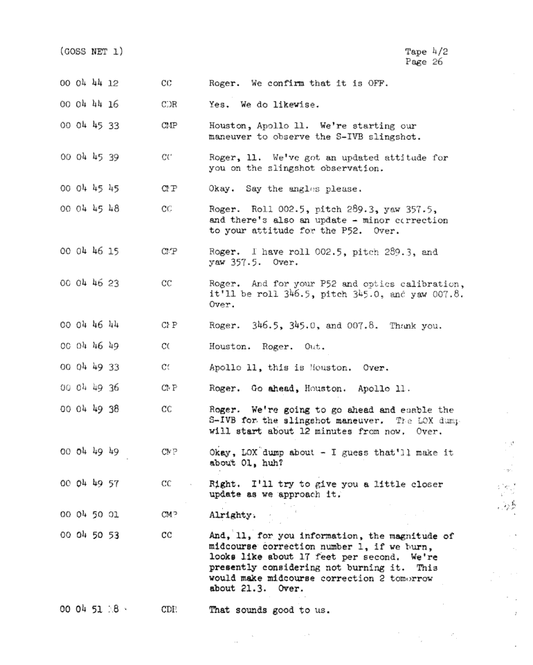 Page 28 of Apollo 11’s original transcript