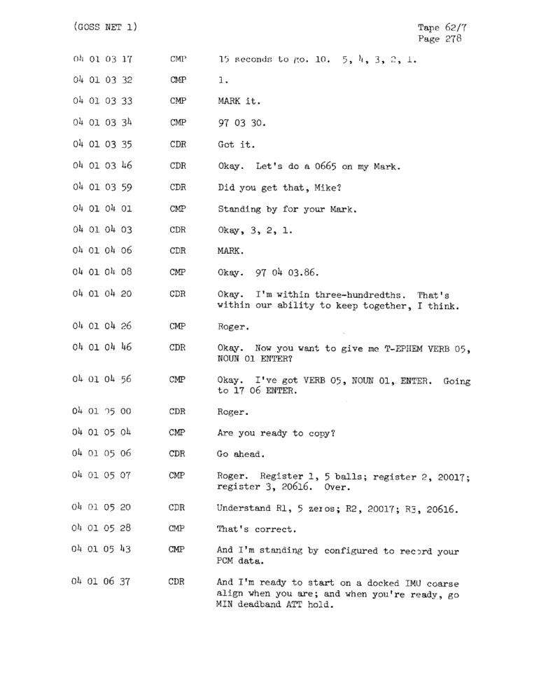 Page 280 of Apollo 11’s original transcript