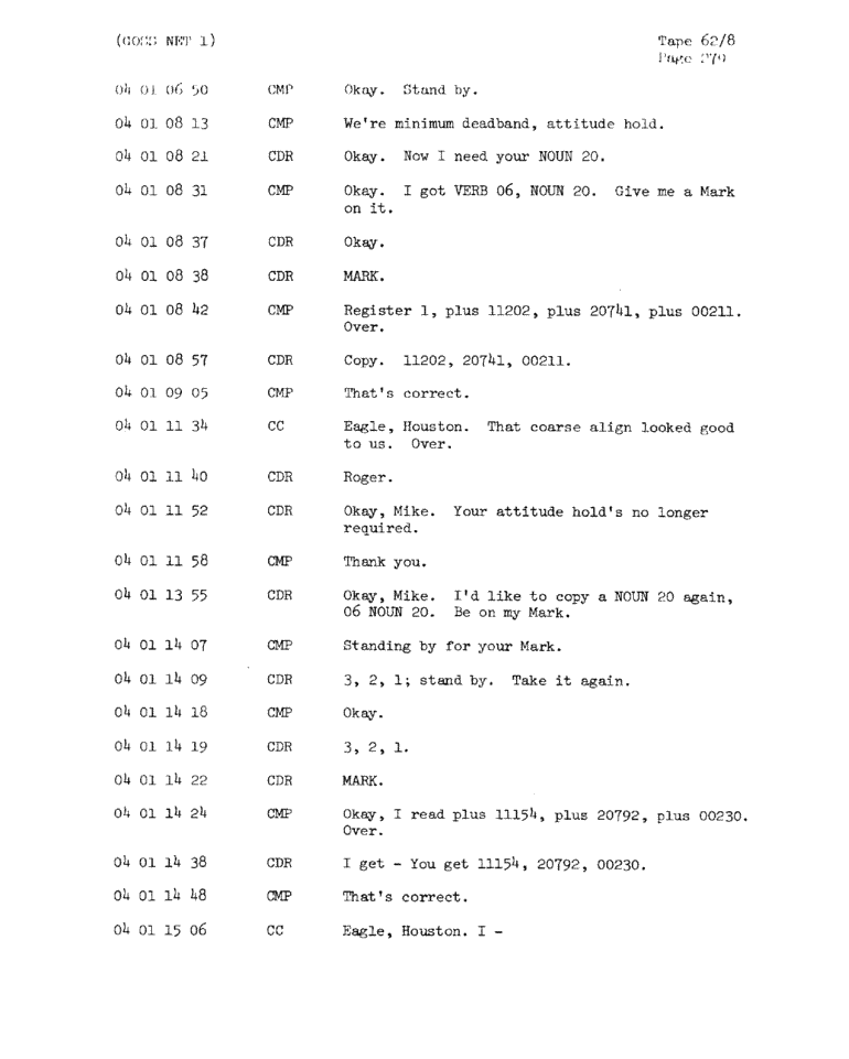 Page 281 of Apollo 11’s original transcript