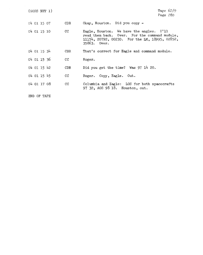 Page 282 of Apollo 11’s original transcript
