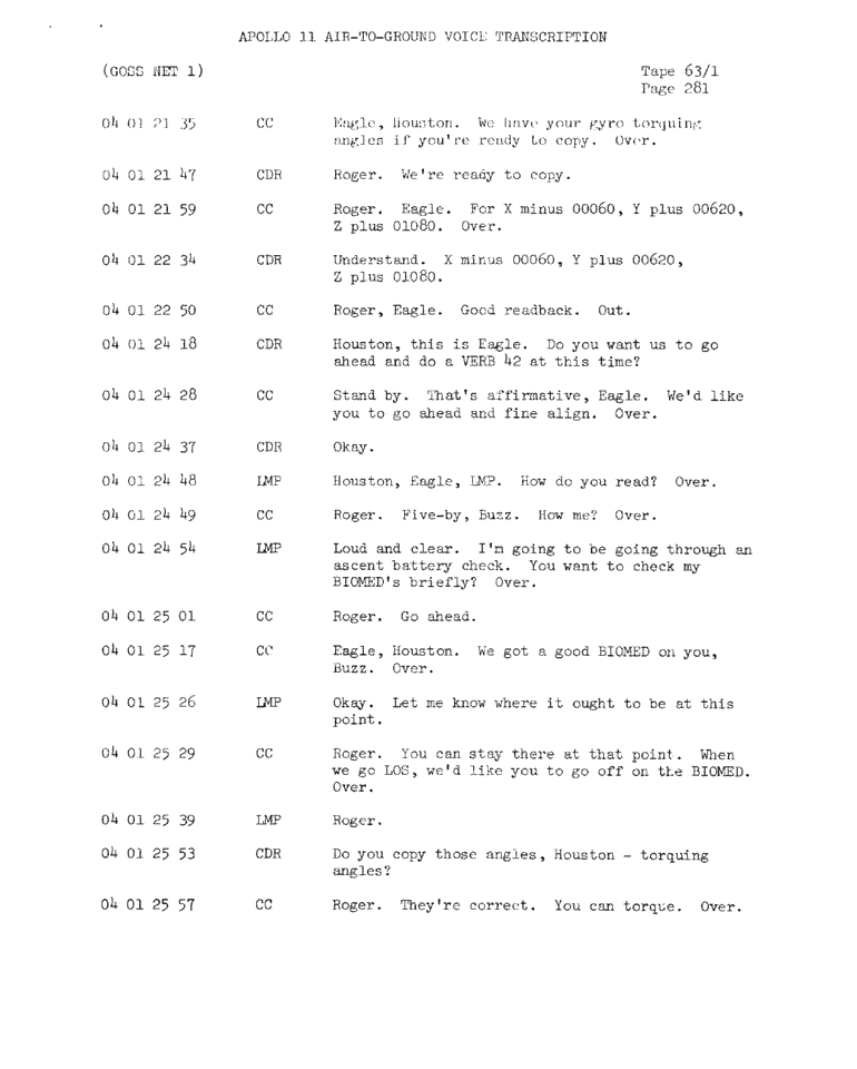 Page 283 of Apollo 11’s original transcript