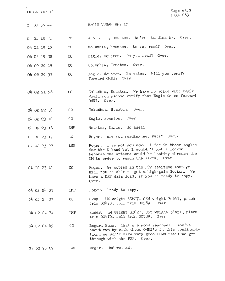Page 285 of Apollo 11’s original transcript