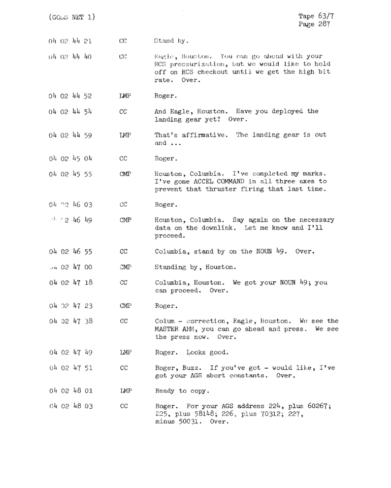 Page 289 of Apollo 11’s original transcript