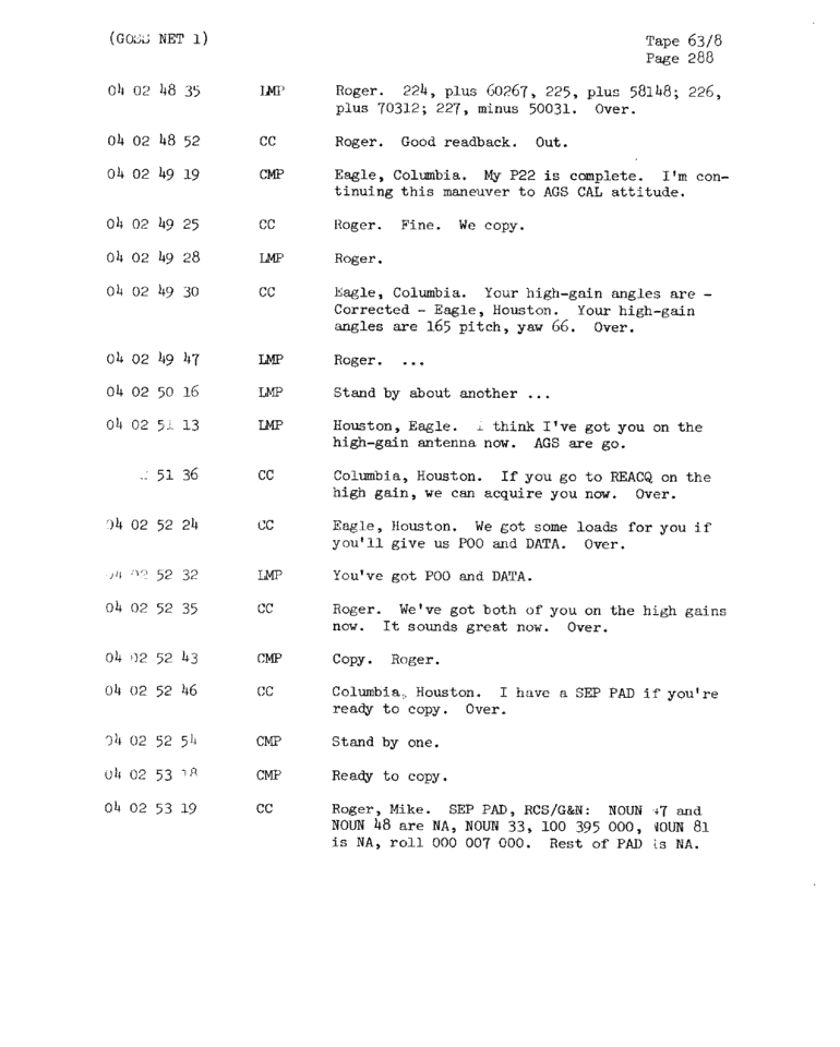 Page 290 of Apollo 11’s original transcript