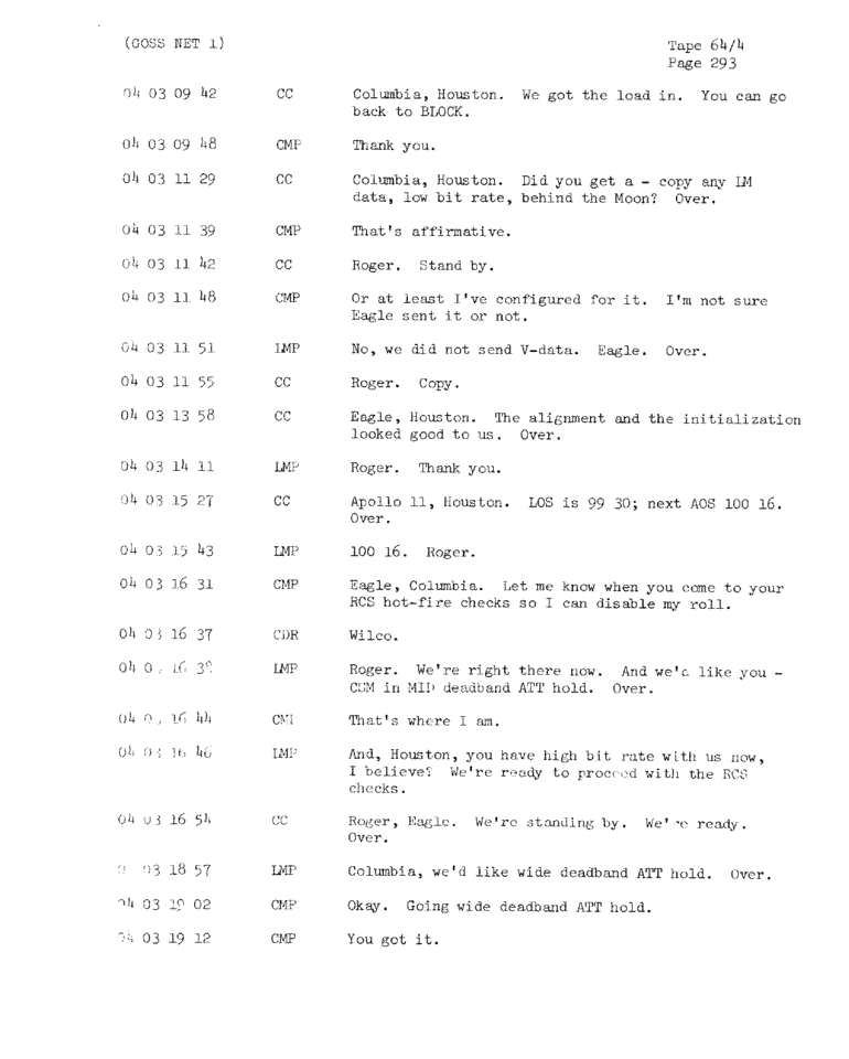 Page 295 of Apollo 11’s original transcript